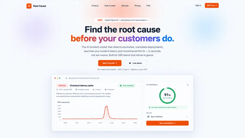 Incident Root-Cause Copilot landing page with an example incident: a P95 latency spike chart for a checkout service, an AI confidence score, and a link to the recommended remediation.